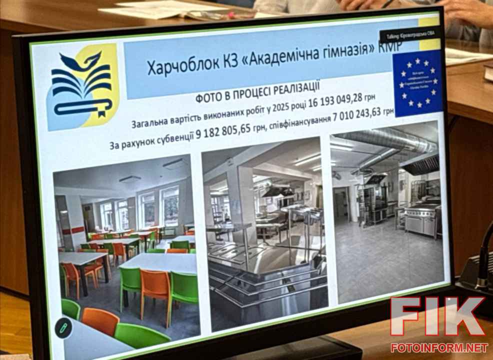 Сучасний оновлений харчоблок у закладі освіти в межах реформи шкільного харчування