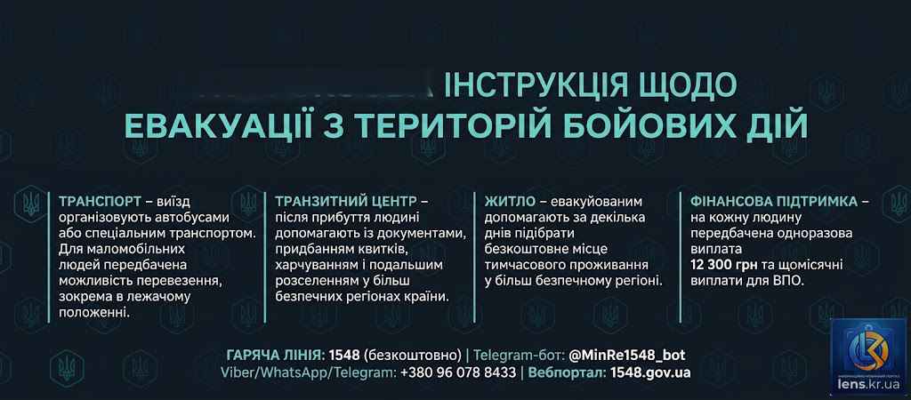 евакуація з територій бойових дій