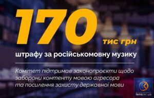 Штрафи за російську музику в закладах зростуть до 170 тисяч гривень