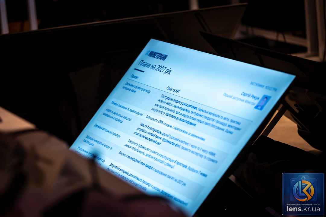 Презентація підсумків 100 днів роботи оновленої команди та напрямів, якими розвиватиметься ветеранська політика Мінветеранів